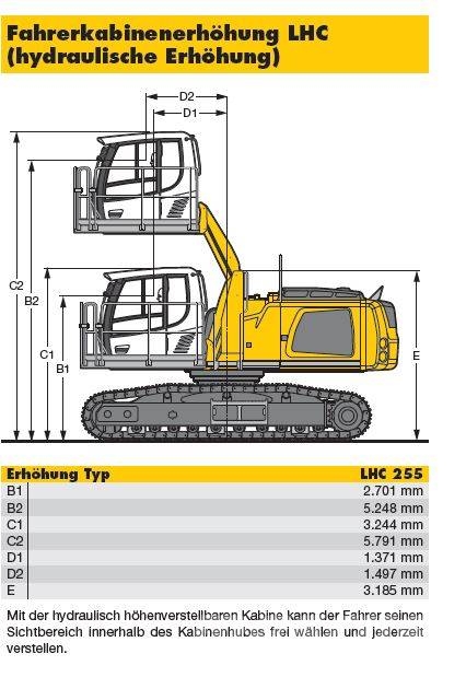 Liebherr LH 40 C Litronic Βιομηχανικά μηχανήματα διαχείρισης αποβλήτων