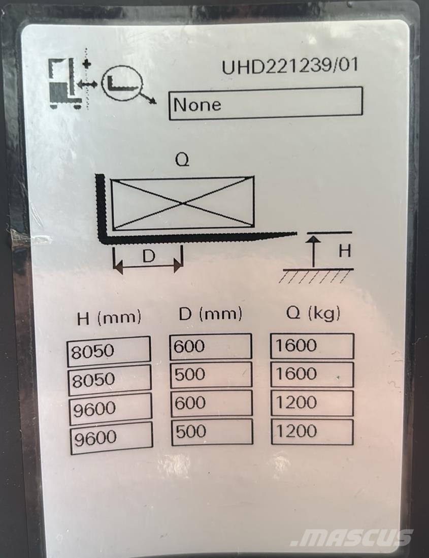 Atlet UHD160 Työntömastotrukit