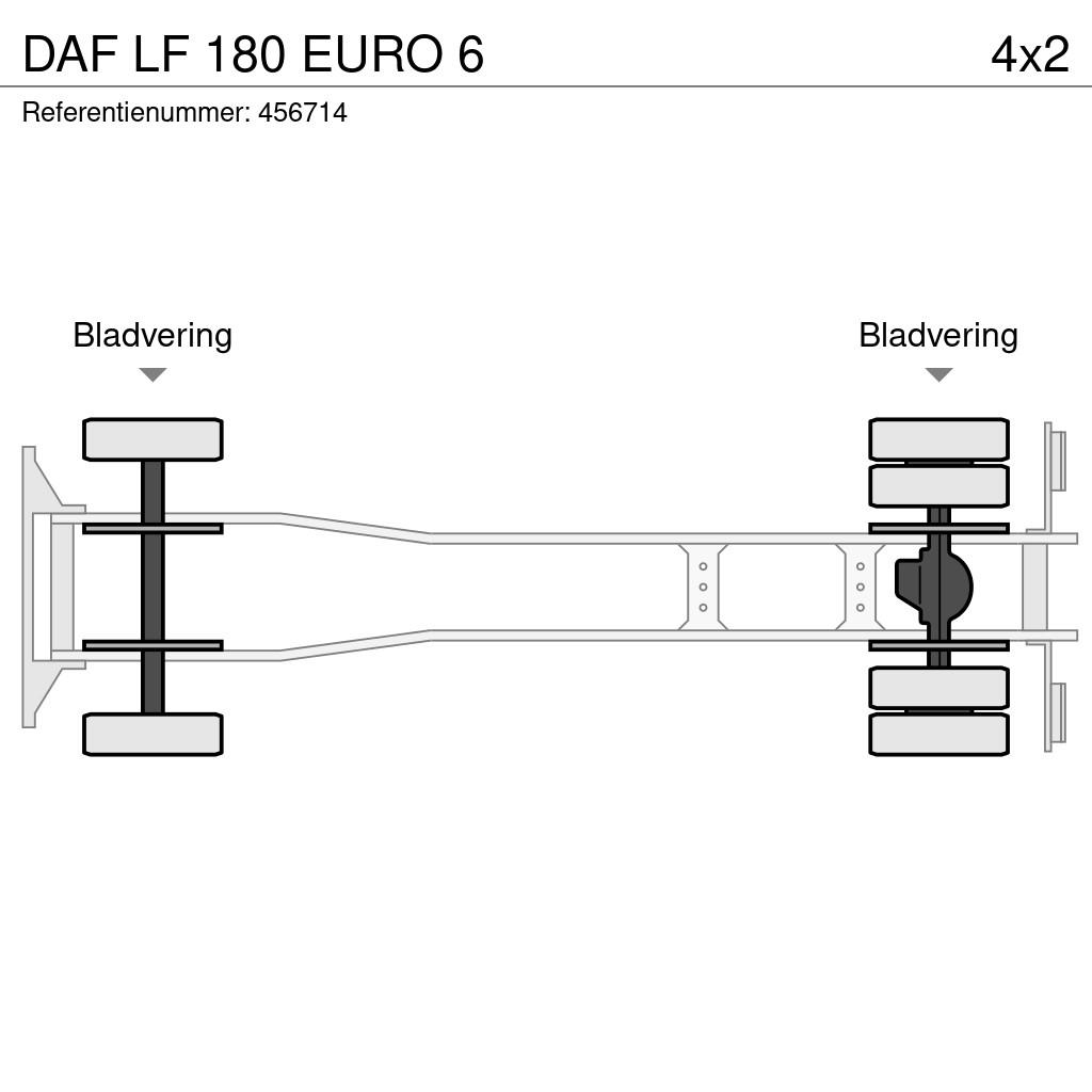 DAF LF 180 EURO 6 Camiões de caixa fechada
