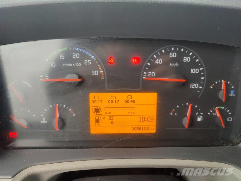 Volvo FL 250 Camiones caja cerrada