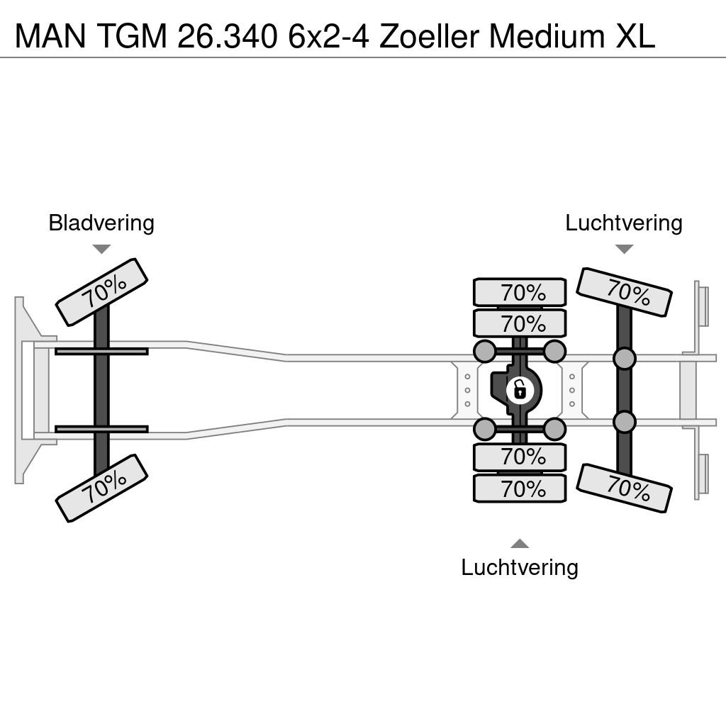 MAN TGM 26.340 6x2-4 Zoeller Medium XL Komunalni tovornjaki