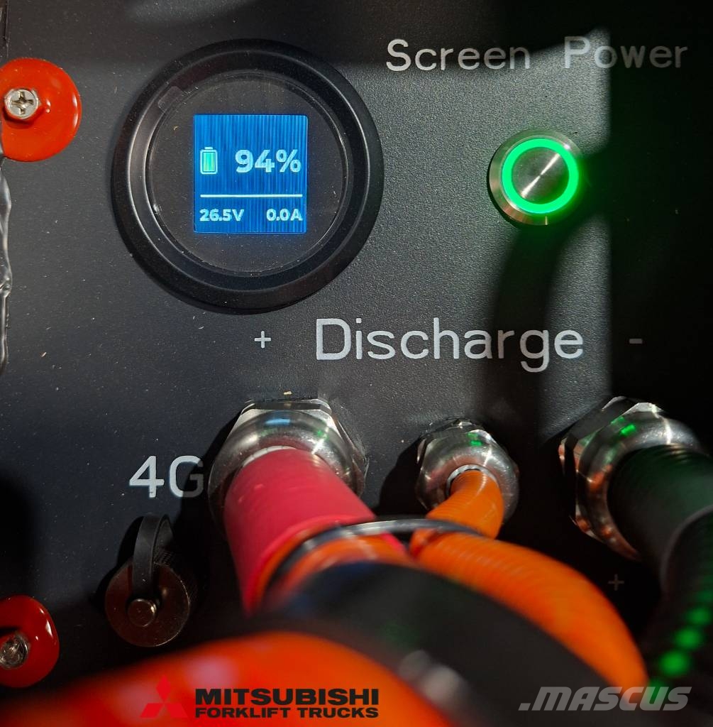 Mitsubishi PBP20N3 Montacargas manual