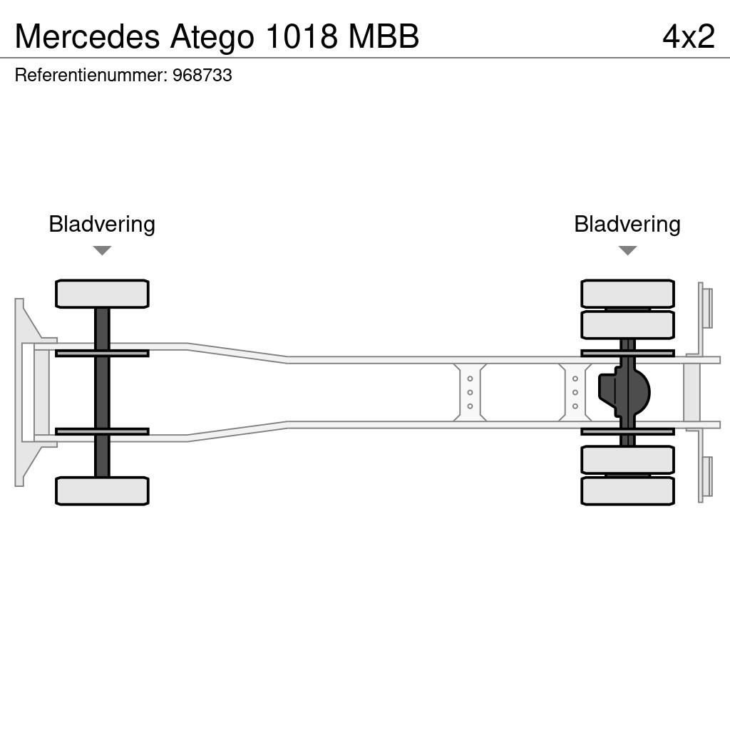 Mercedes-Benz Atego 1018 MBB Bakwagens met gesloten opbouw