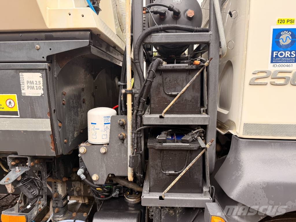 Volvo FL 250 Road Sweeper Úttakarító gépek