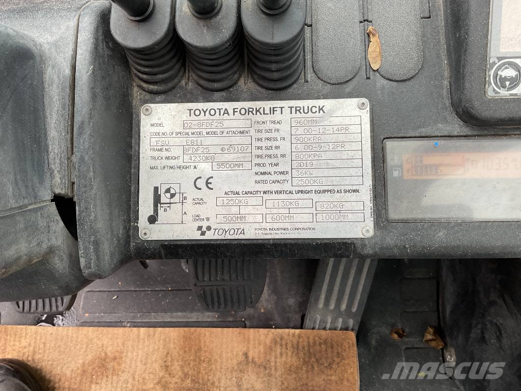Toyota 8-FDF-25 Diesel forklifts