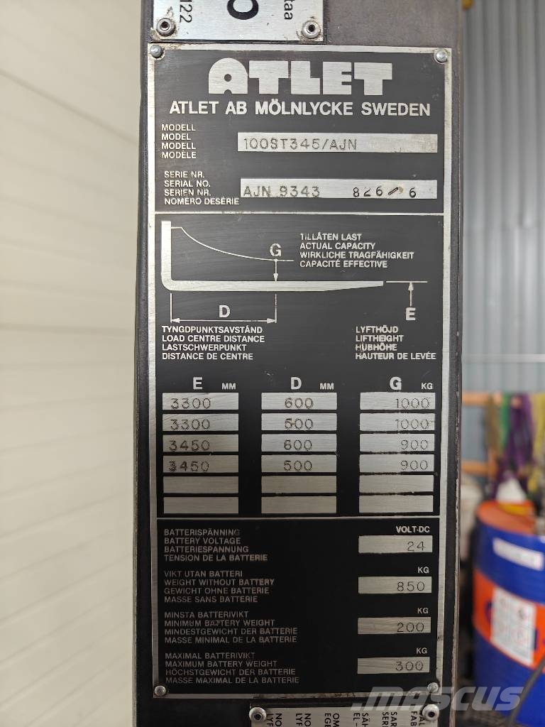 Atlet AJN pinoamisvaunu hyvällä akulla! Samojezdne maszyny do załadunku