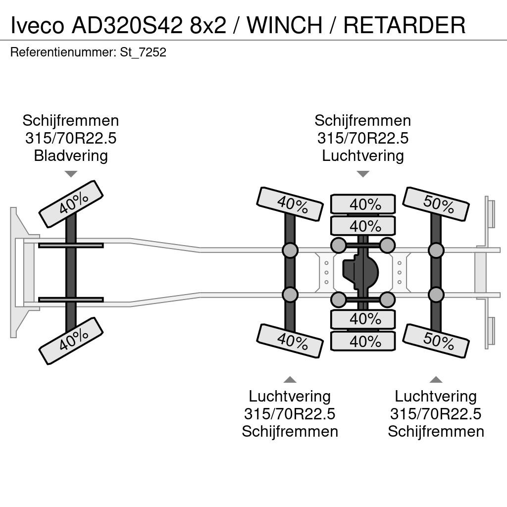 Iveco AD320S42 8x2 / WINCH / RETARDER Hinausautot