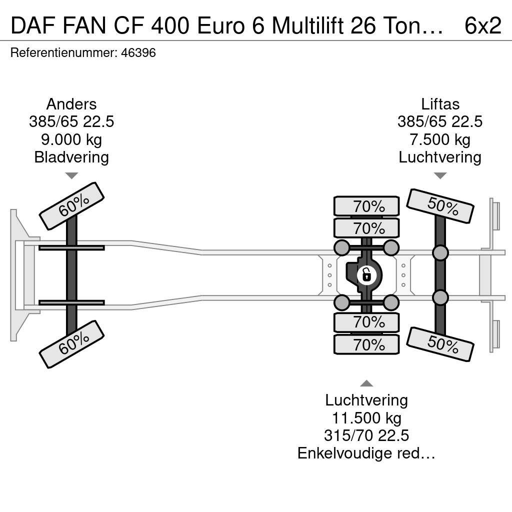 DAF FAN CF 400 Euro 6 Multilift 26 Ton haakarmsysteem Hákový nosič kontejnerů