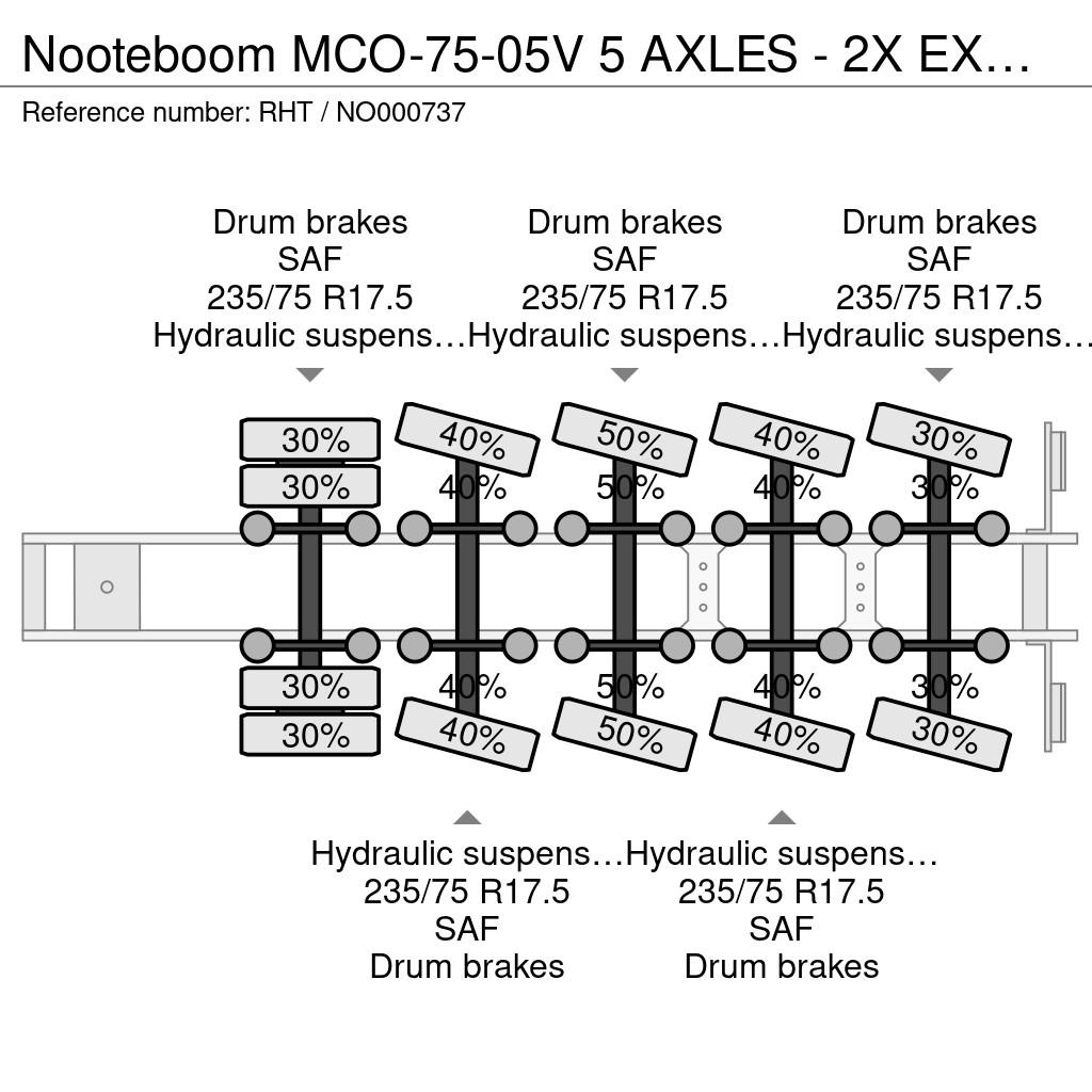 Nooteboom MCO-75-05V 5 AXLES - 2X EXTENDABLE - 4 AXLES FORCE Tieflader-Auflieger