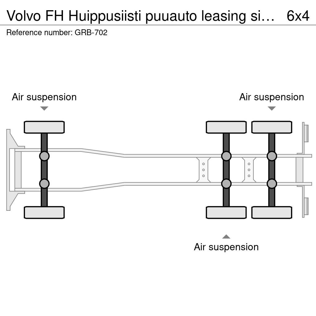 Volvo FH Huippusiisti puuauto leasing siirrolla Tømmerbiler