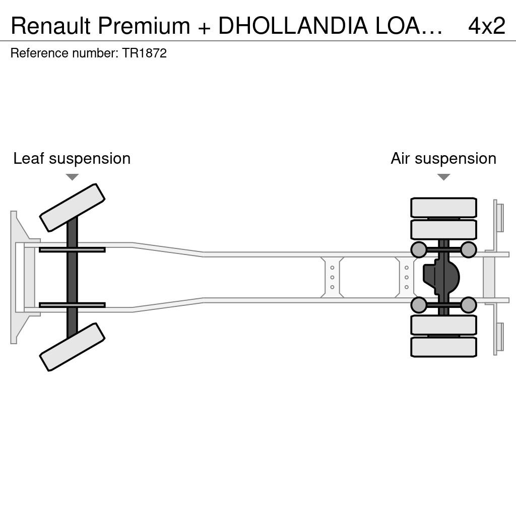 Renault Premium + DHOLLANDIA LOADLIFT + SMART TACHO + EURO Camiones con caja de remolque