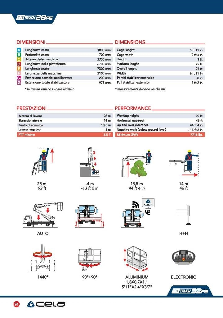 Cela DT 28 truck FE Ant vilkikų montuojamos kėlimo platformos