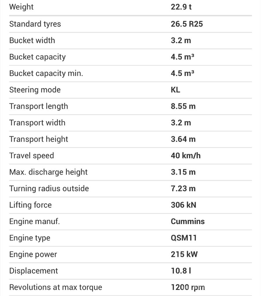 Terex TL 450 (Parts only) Cargadoras sobre ruedas