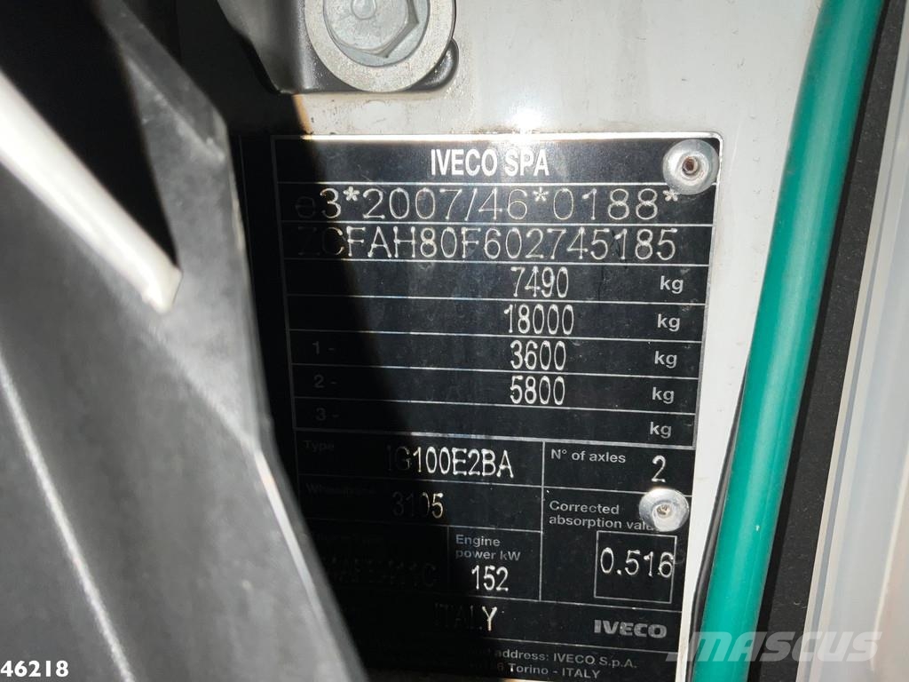 Iveco Eurocargo ML80E21K Meiller 4m³ kipper Just 9.786 k Kipper