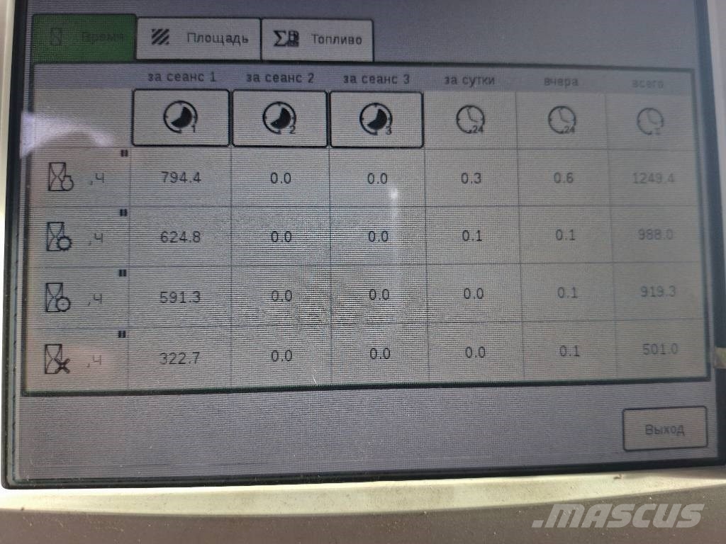 Rostselmash Acros 580 Cosechadoras combinadas