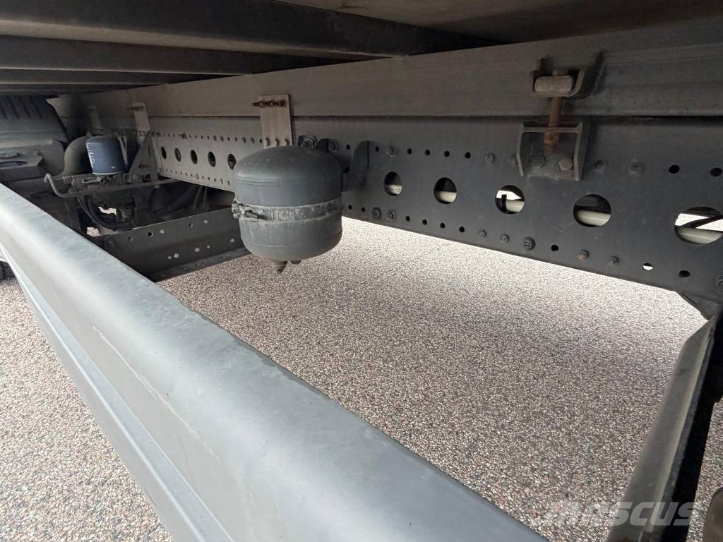 Mercedes-Benz ATEGO Seria nr 5221 Skåpbilar