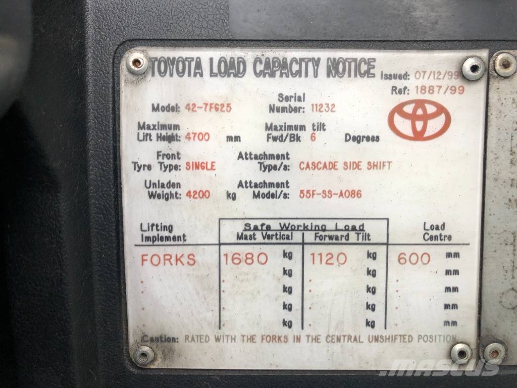 Toyota 7 FG 25 /40/ V-2703 OB Camiones LPG