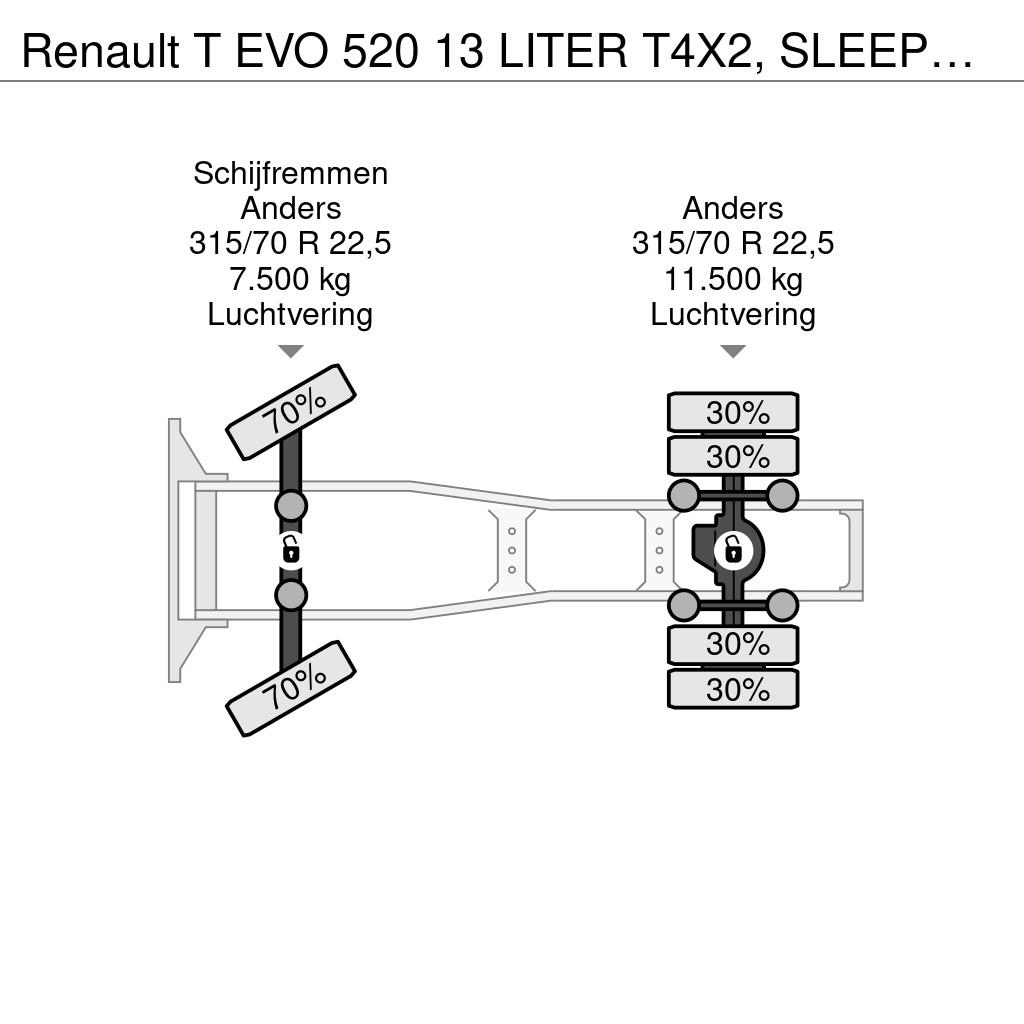 Renault T EVO 520 13 LITER T4X2, SLEEPERCAB, AIRCO, وحدات الجر