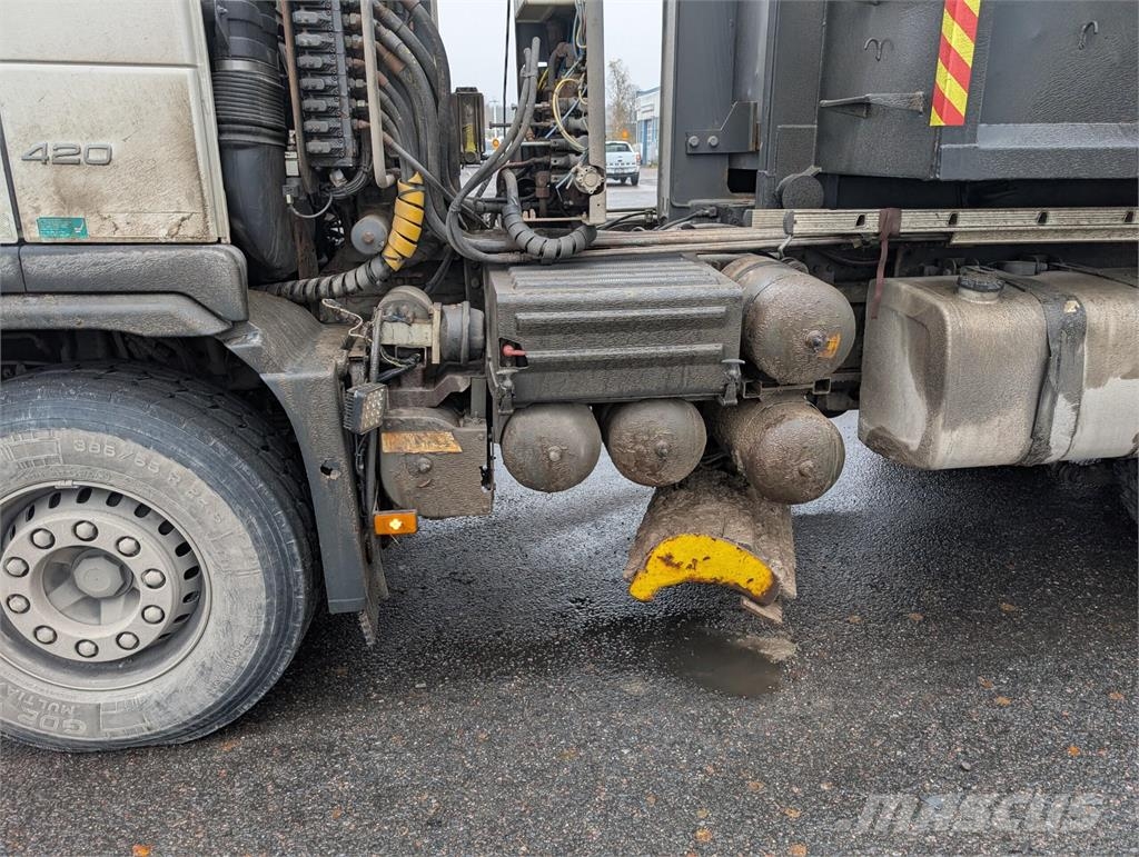 Volvo FMX Forsvar/Miljø
