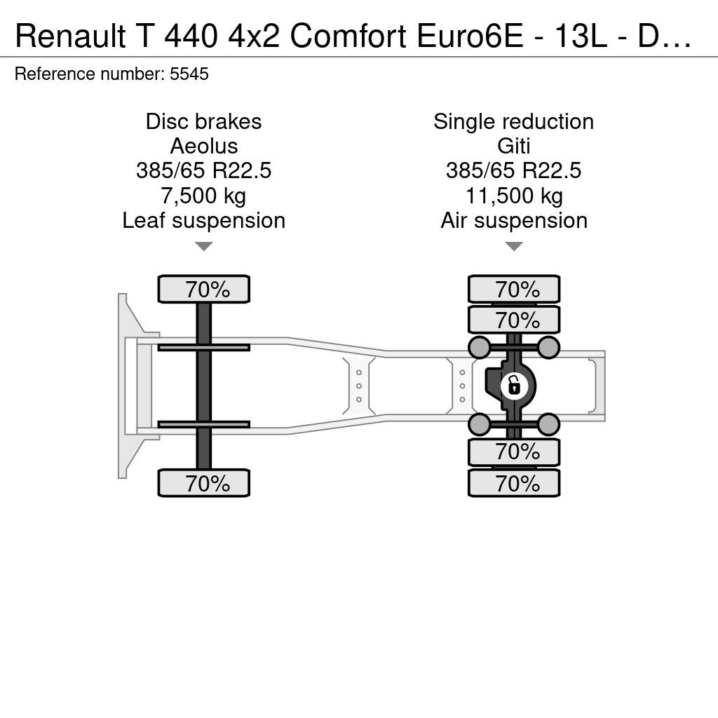 Renault T 440 4x2 Comfort Euro6E - 13L - Double Tank - Sma Sattelzugmaschinen