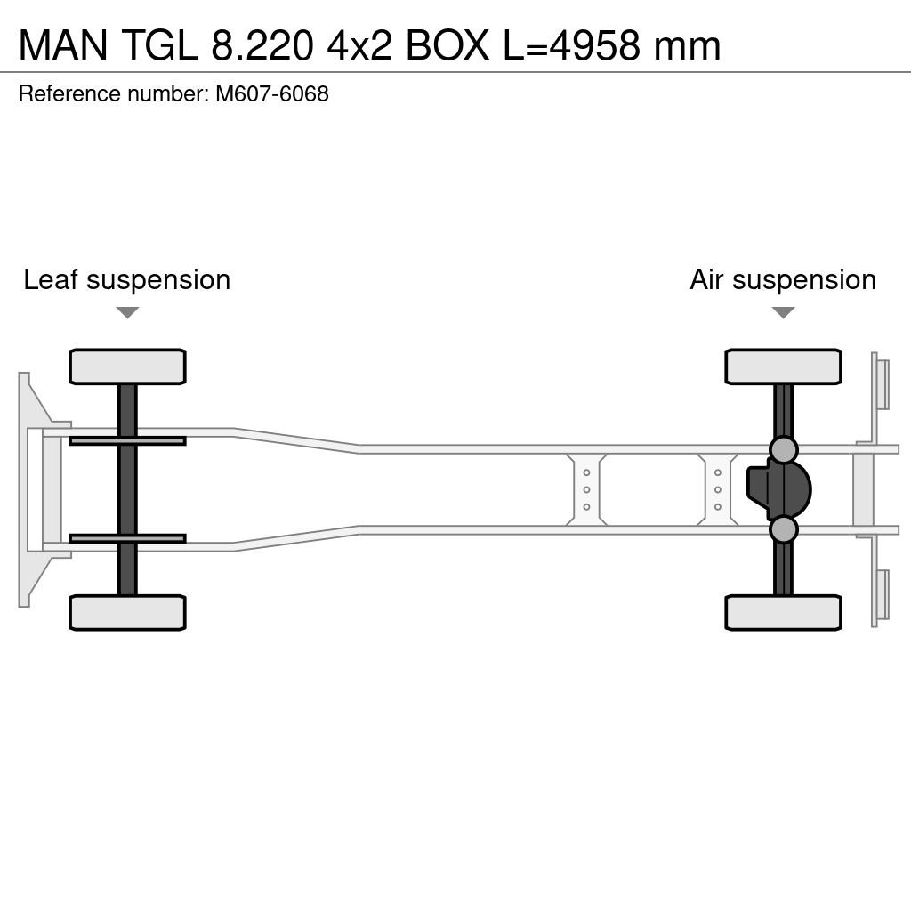 MAN TGL 8.220 4x2 BOX L=4958 mm Skåpbilar