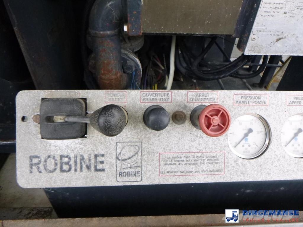 Renault Premium 280.19 4x2 gas tank 19.2 m3 / 1 comp Camiones cisternas