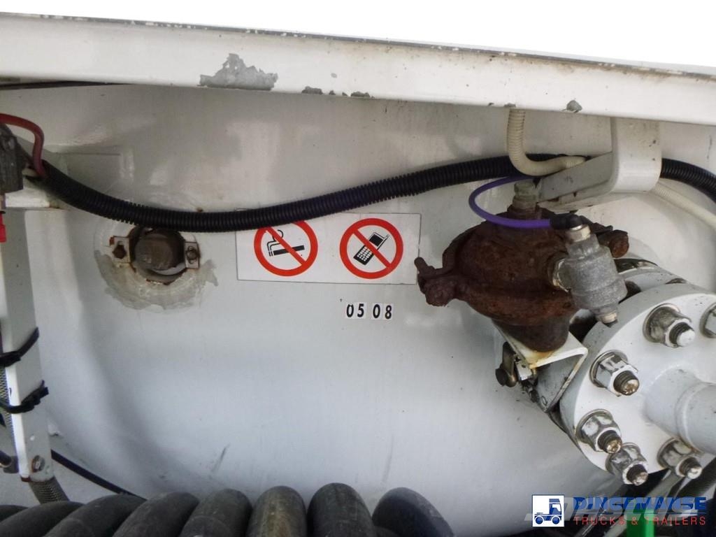 Renault Premium 280.19 4x2 gas tank 19.2 m3 / 1 comp Camiones cisternas