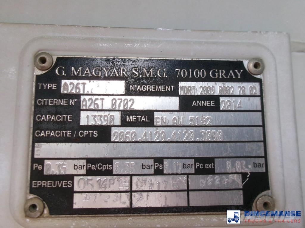 Renault Premium 270 4x2 fuel tank 13.8 m3 / 4 comp Tankwagen