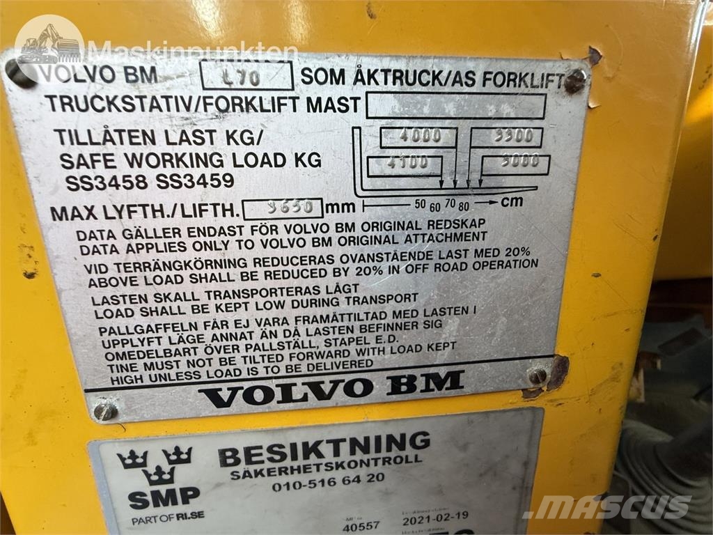 Volvo BM L70 Iekrāvēji uz riteņiem