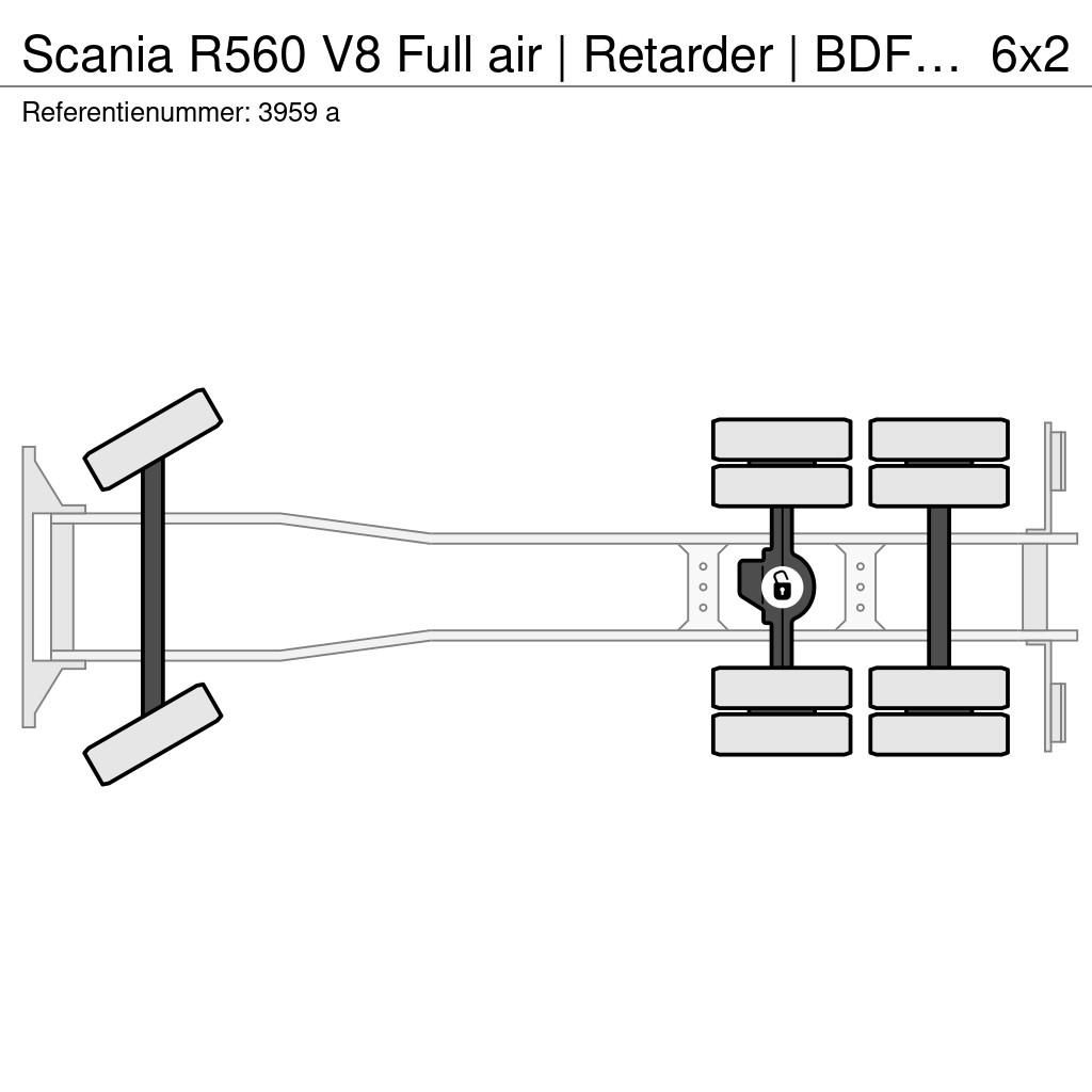 Scania R560 V8 Full air | Retarder | BDF system | Box | s شاحنات ذات هيكل صندوقي