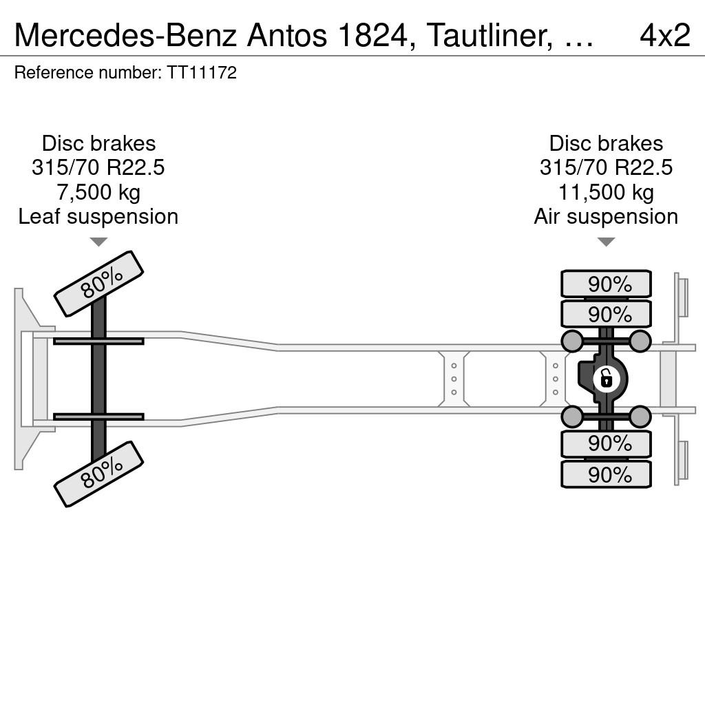 Mercedes-Benz Antos 1824, Tautliner, PTO preparation, Taillift شاحنات بغطاء جانبي