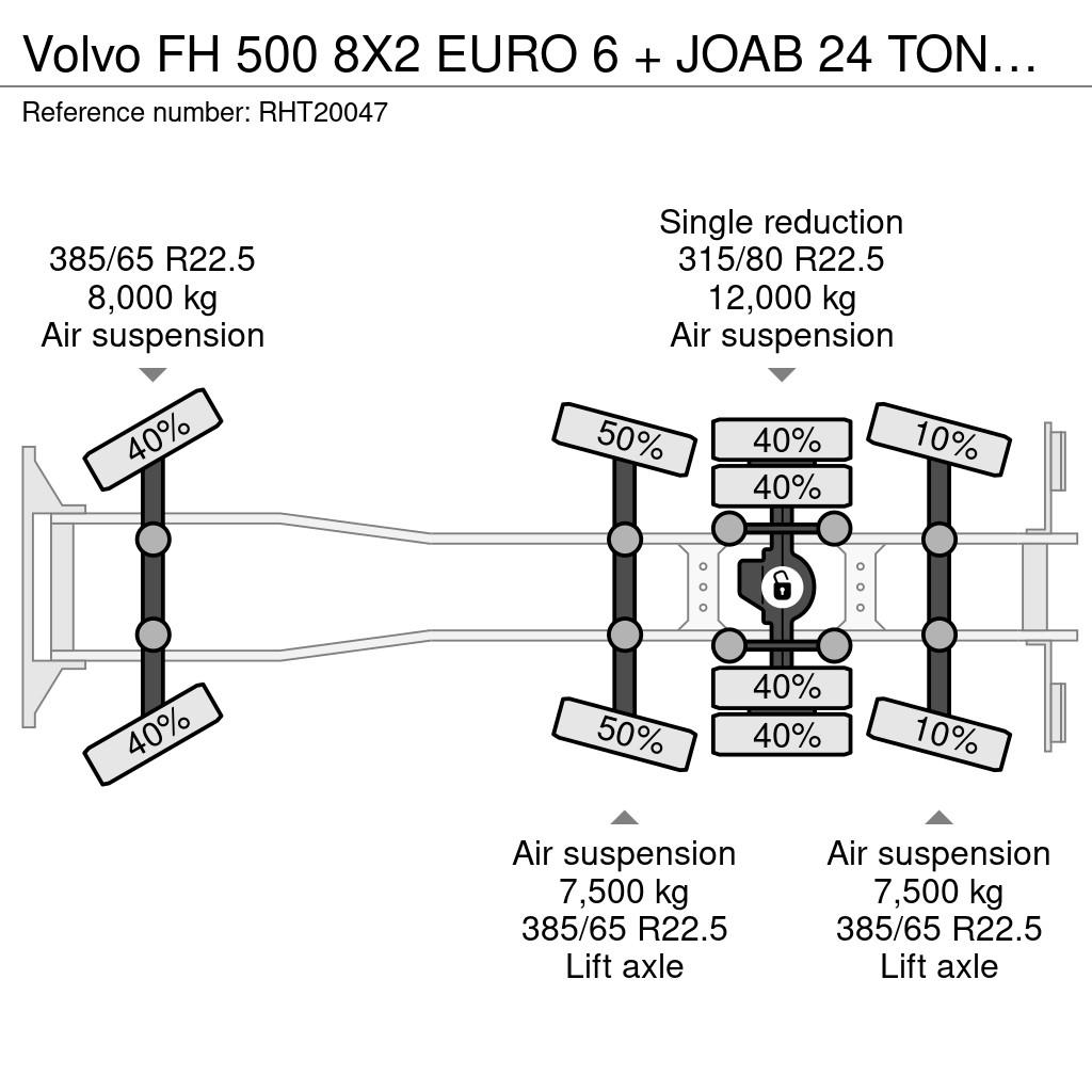 Volvo FH 500 8X2 EURO 6 + JOAB 24 TON HOOKLIFT شاحنات الرافعات الخطافية