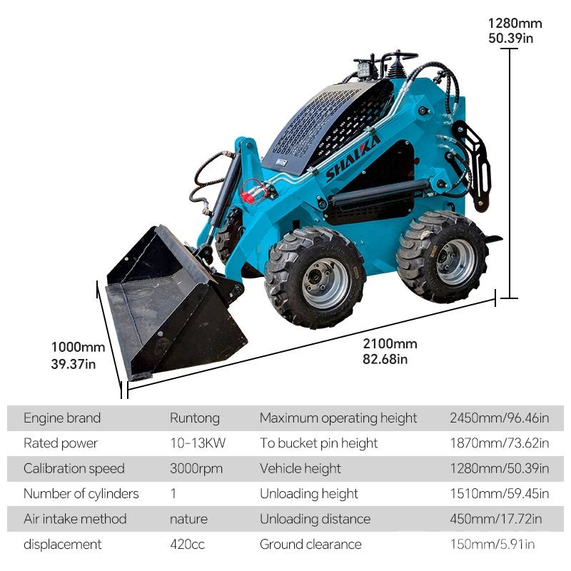 Shanding SDS360 Mini Pale Gommate