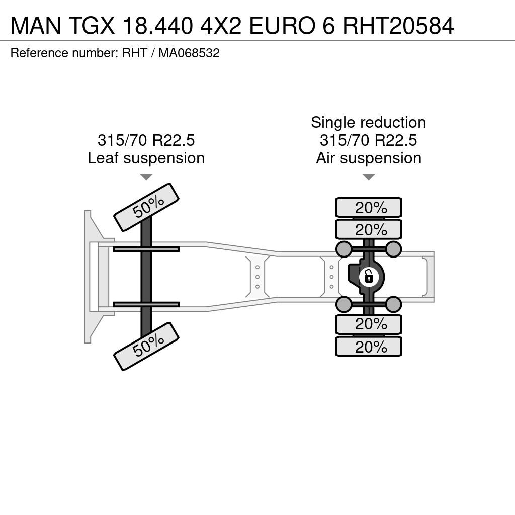 MAN TGX 18.440 4X2 EURO 6 Ťahače