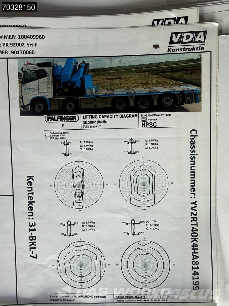Volvo FH 500 FH 10X4 Palfinger PK92002-SH Crane 7 extens 平板栏板货车