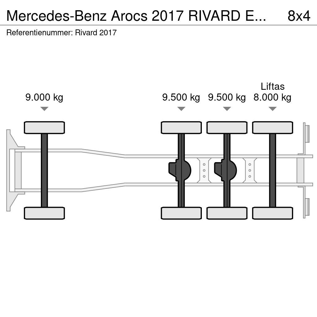 Mercedes-Benz Arocs 2017 RIVARD EXVAC Suction Excavator Kombi vozila/ vakum kamioni