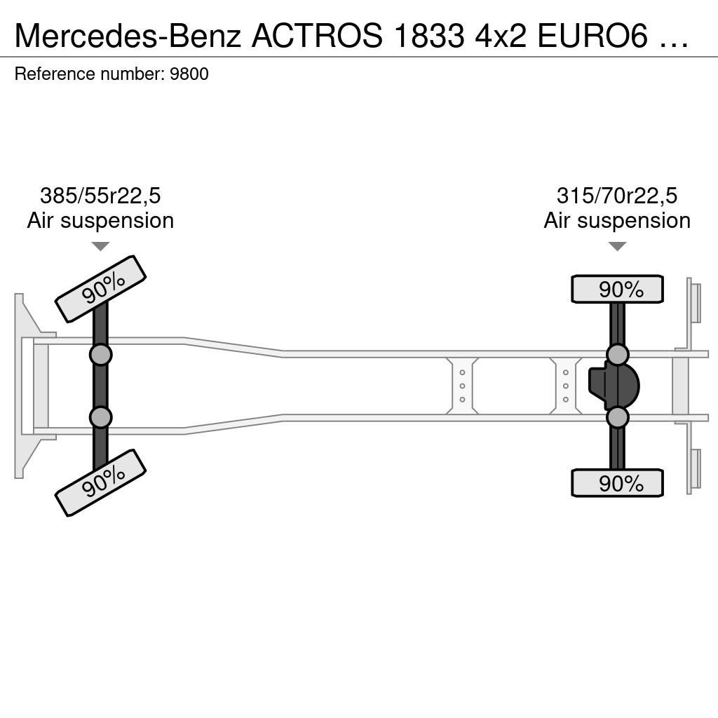 Mercedes-Benz ACTROS 1833 4x2 EURO6 + THERMO KING Külmikautod