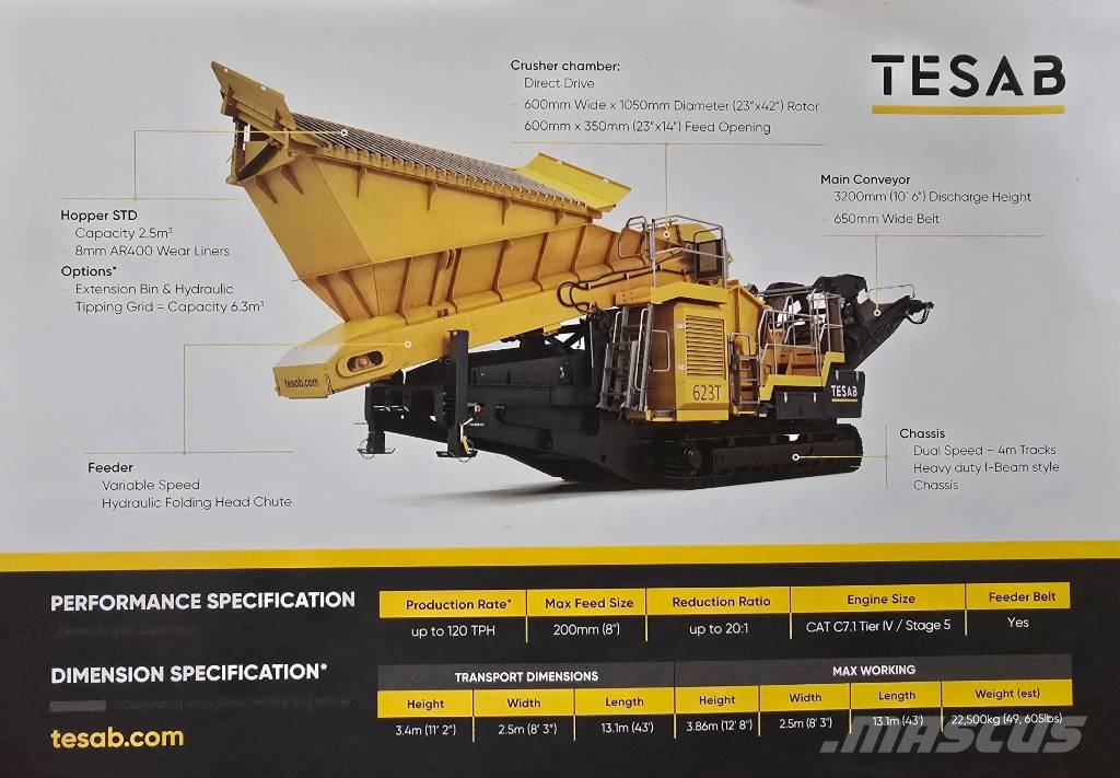 Tesab 623T Murskaimet