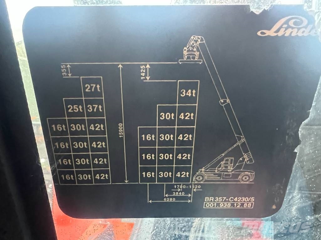 Linde C4230TL Γερανοί στοίβαξης εμπορευματοκιβωτίων