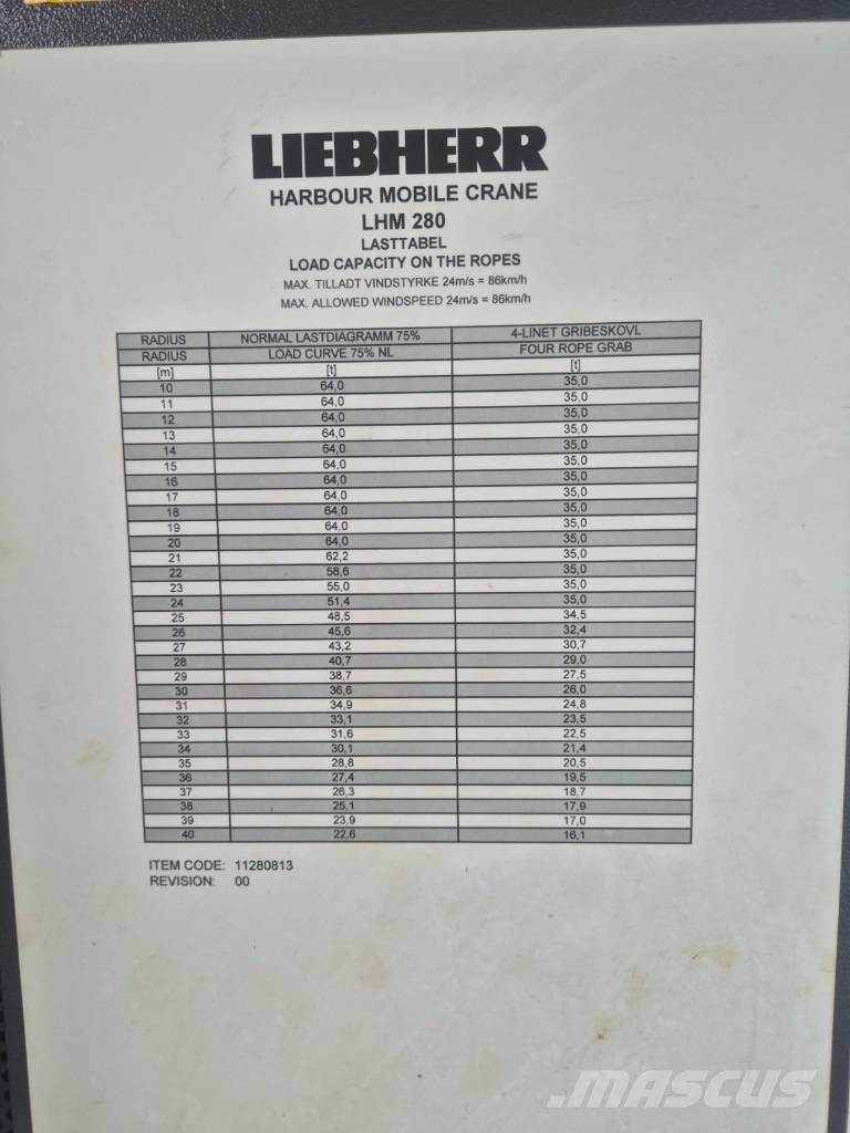 Liebherr LHM280 Hafenkrane