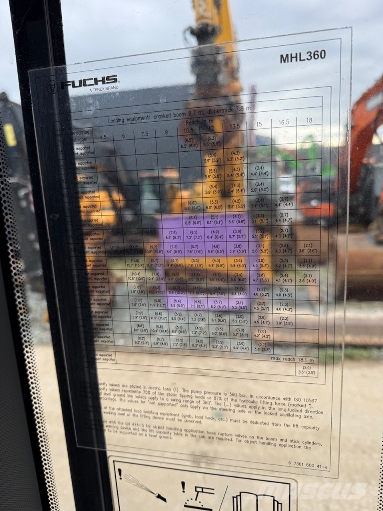 Fuchs MHL 360 F Waste / industry handlers