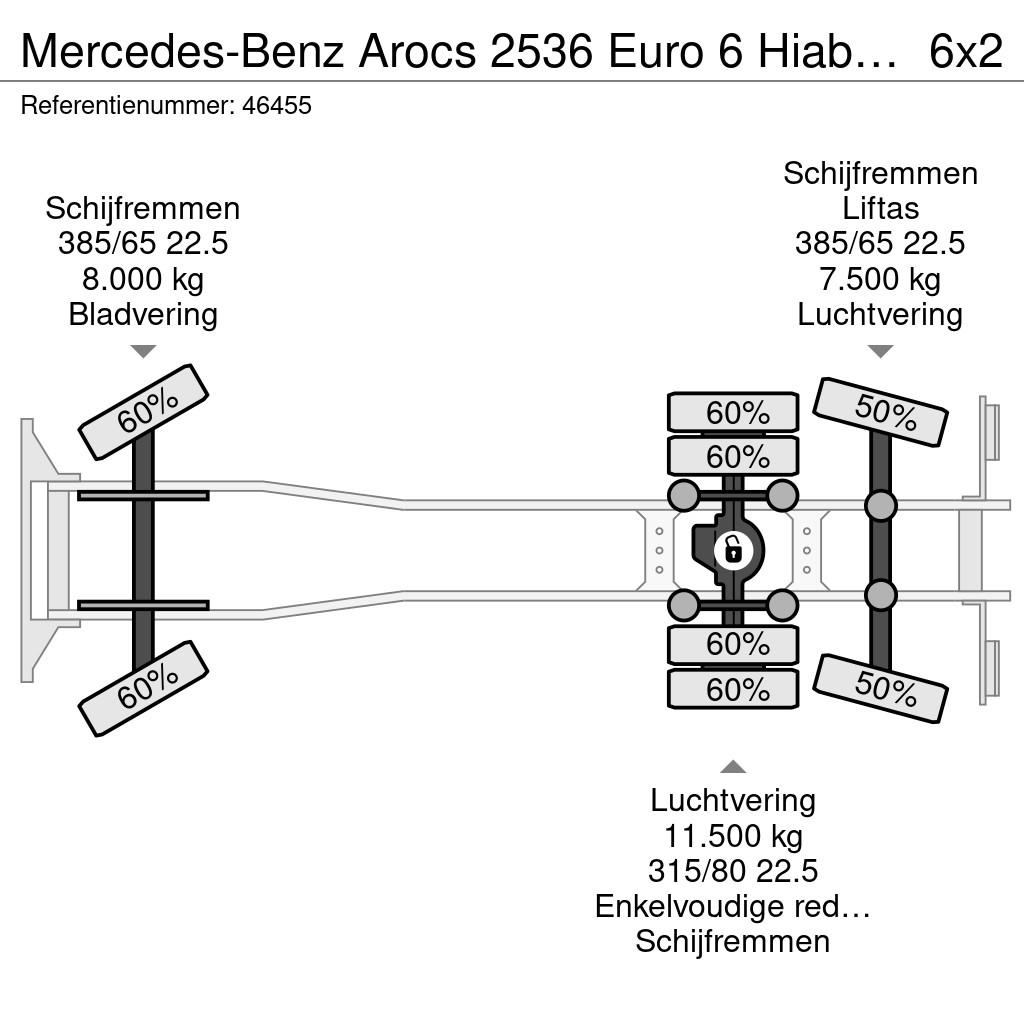 Mercedes-Benz Arocs 2536 Euro 6 Hiab 30 Tonmeter laadkraan Rabljene dizalice za težak teren