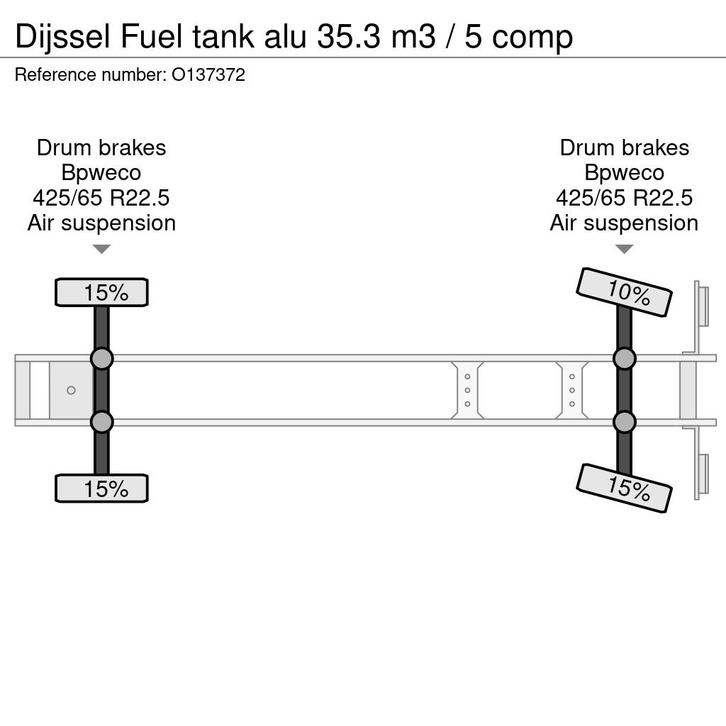 Dijssel Fuel tank alu 35.3 m3 / 5 comp Tankopleggers