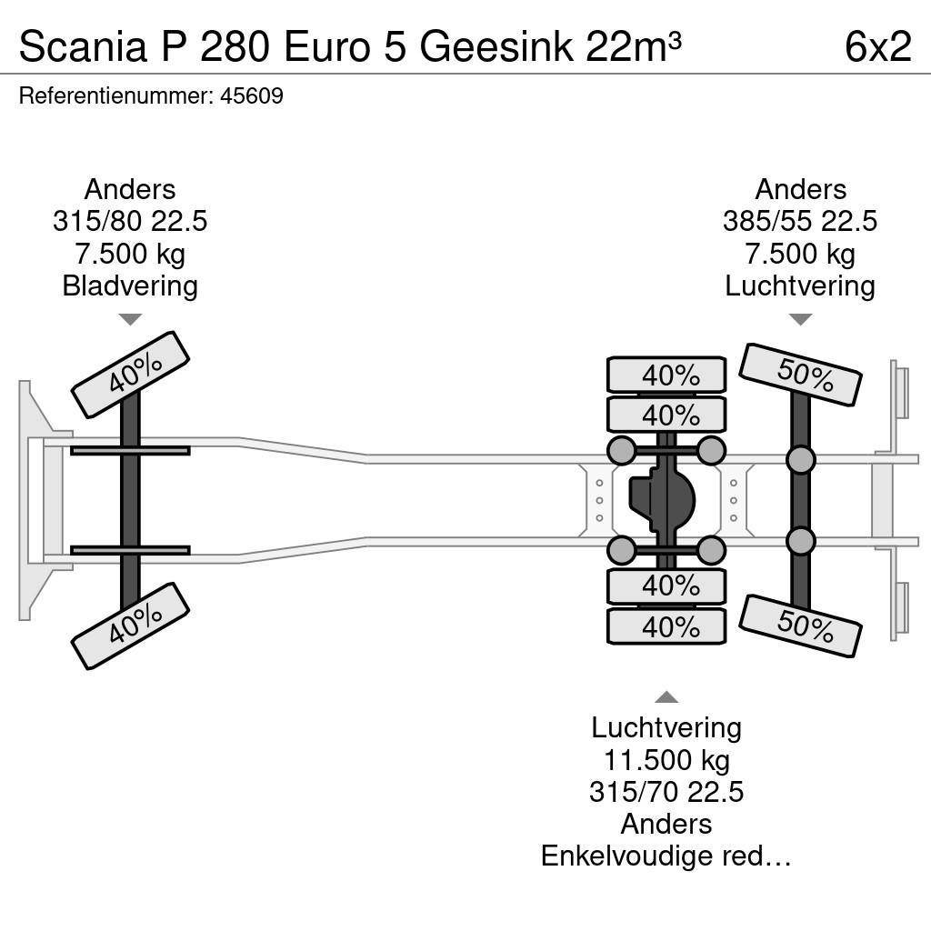 Scania P 280 Euro 5 Geesink 22m³ Camion de deseuri