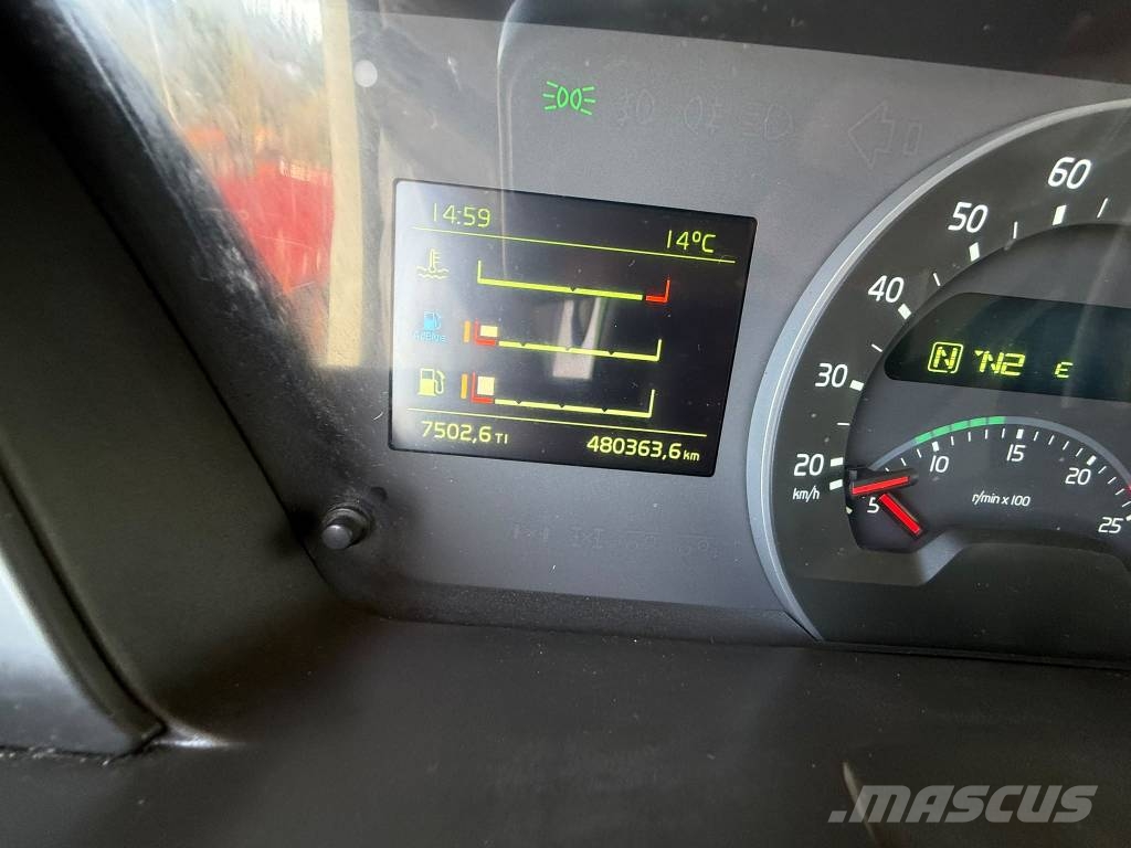 Volvo FH 540, Retarder, Voith Trekkers