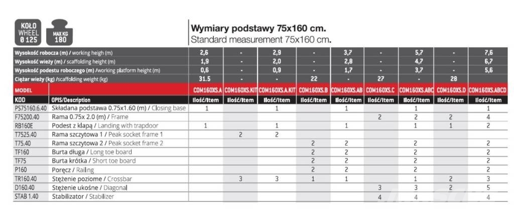 Faraone COM160XS.ABC - wieża jezdna Gradbeni odri