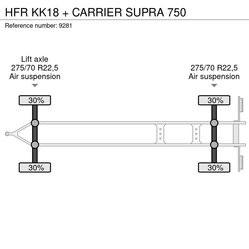 HFR KK18 + CARRIER SUPRA 750 Remolques con temperatura controlada
