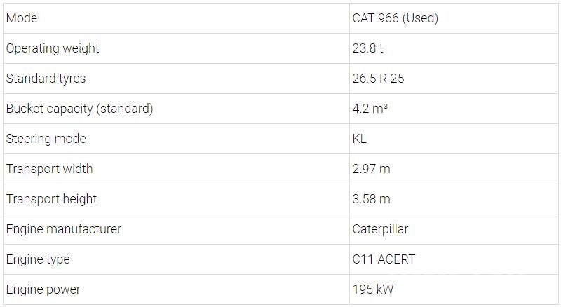 CAT 966 Φορτωτές με λάστιχα (Τροχοφόροι)