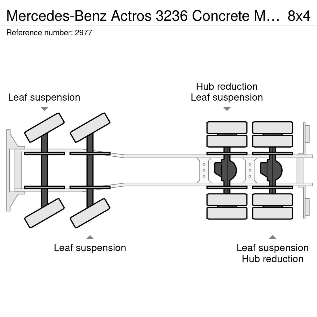 Mercedes-Benz Actros 3236 Concrete Mixer - 8x4 - EPS Gearbox - 3 Camiones hormigonera