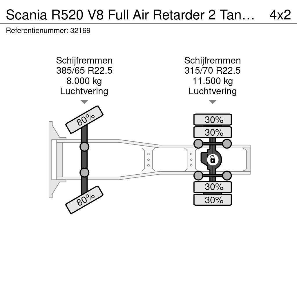 Scania R520 V8 Full Air Retarder 2 Tank * Only 676 Tkm * Vilcēji